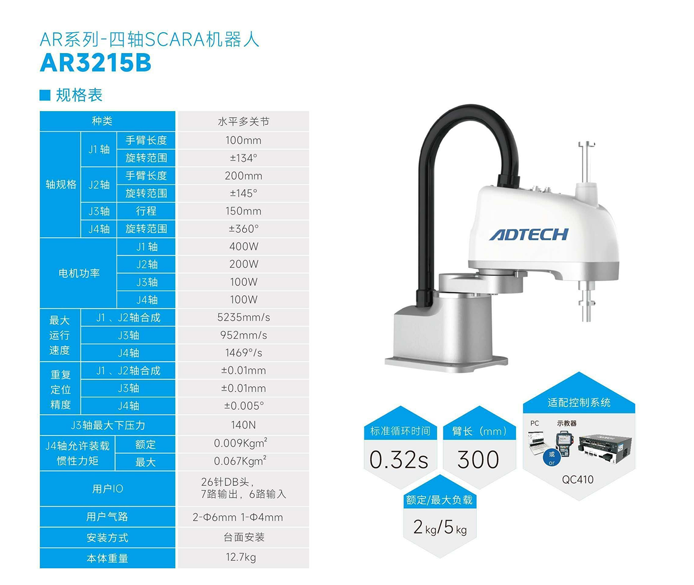 AR3215B-规格表.jpg