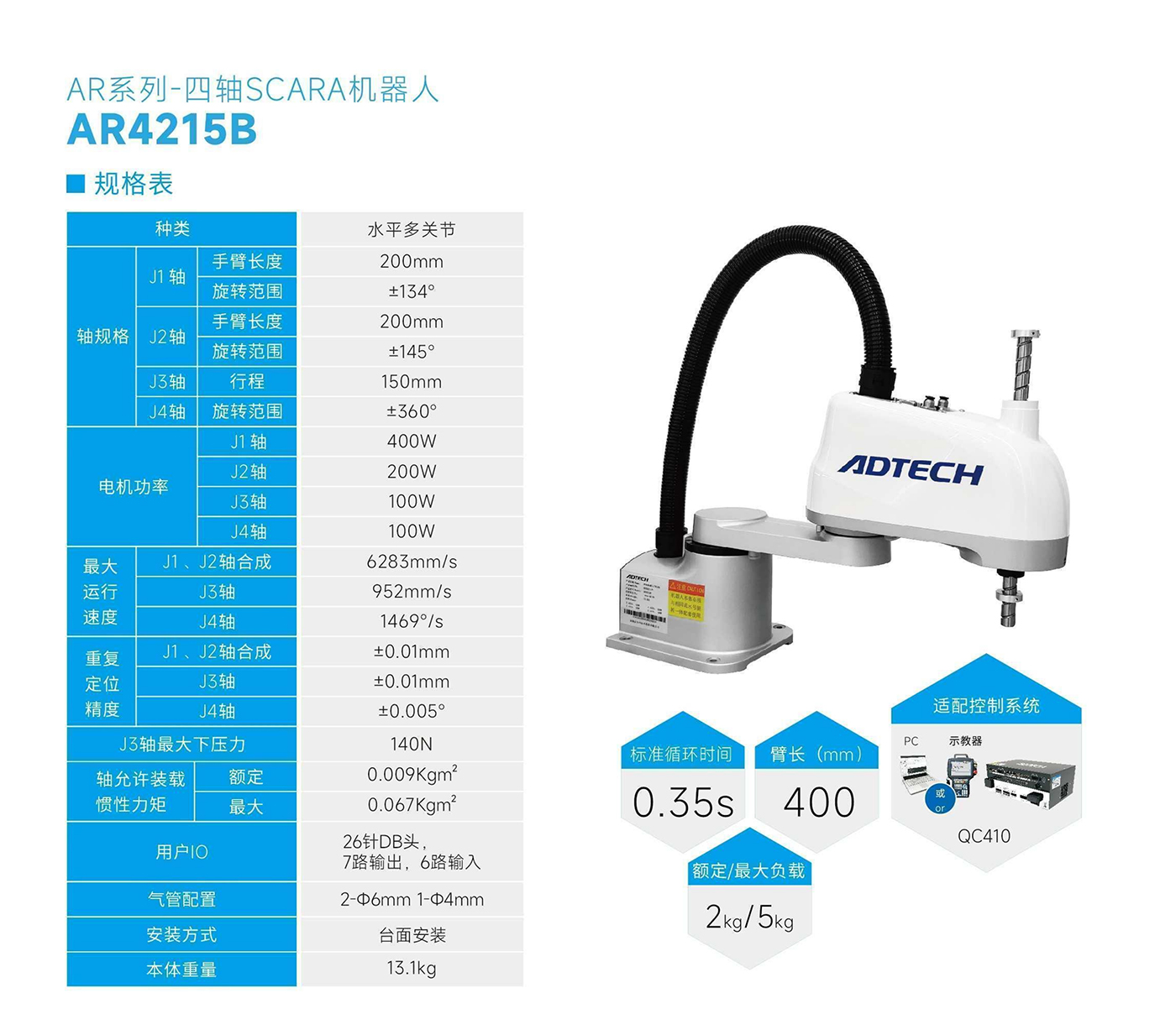 AR4215B-规格表.jpg