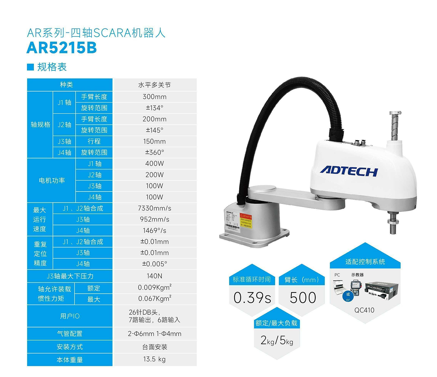 AR5215B-规格表.jpg