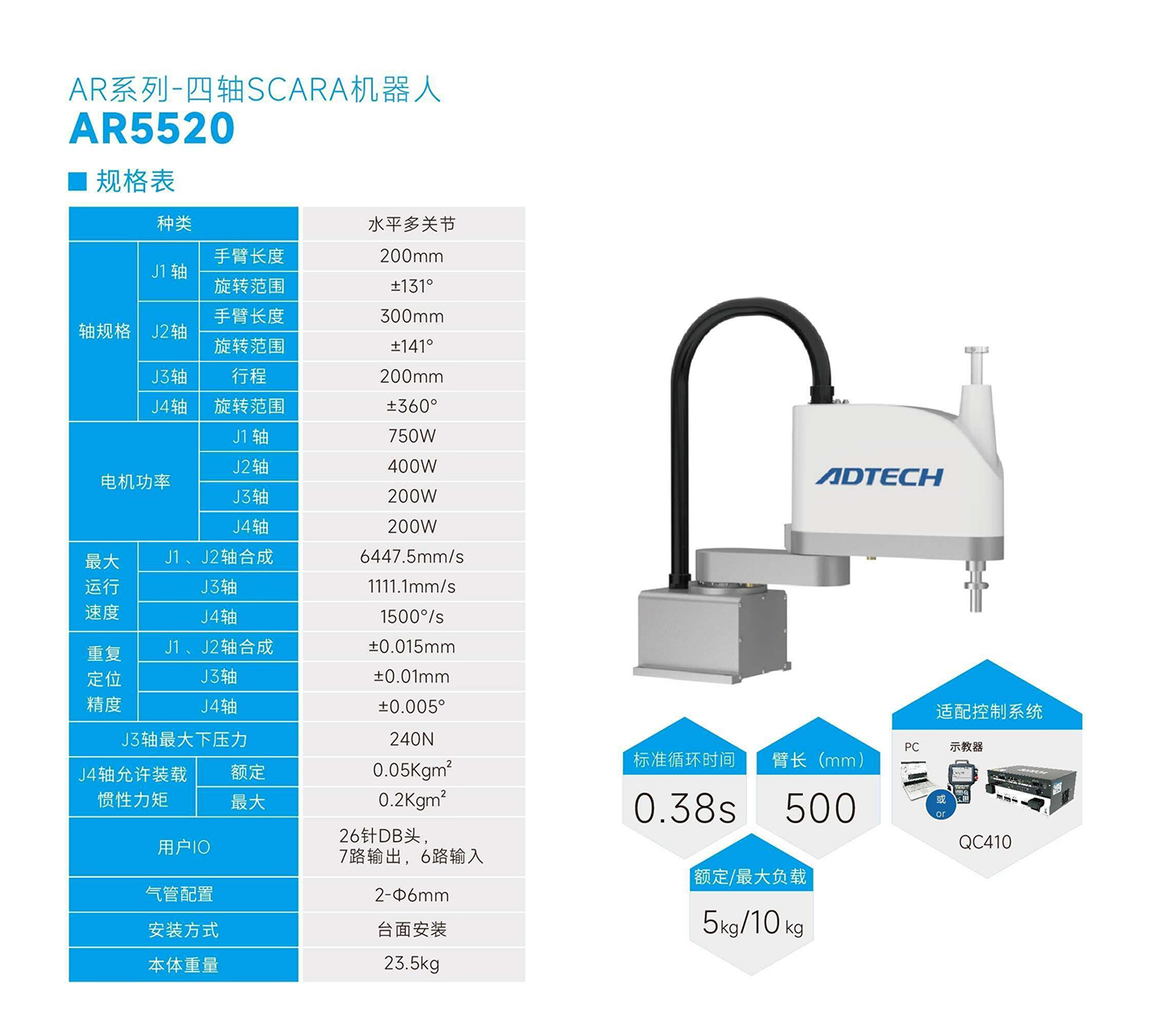 AR5520规格表.jpg