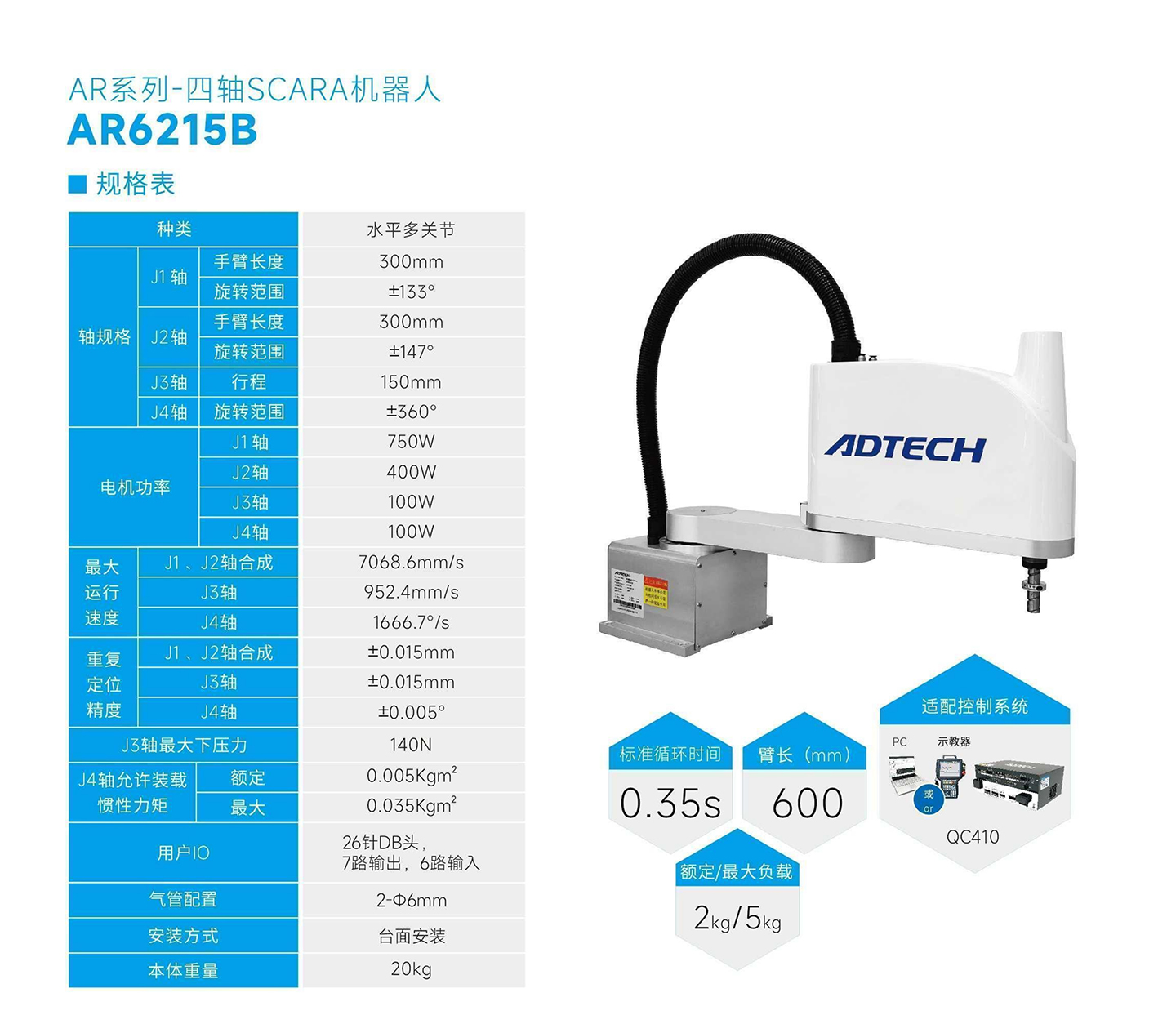 AR6215B-规格表.jpg