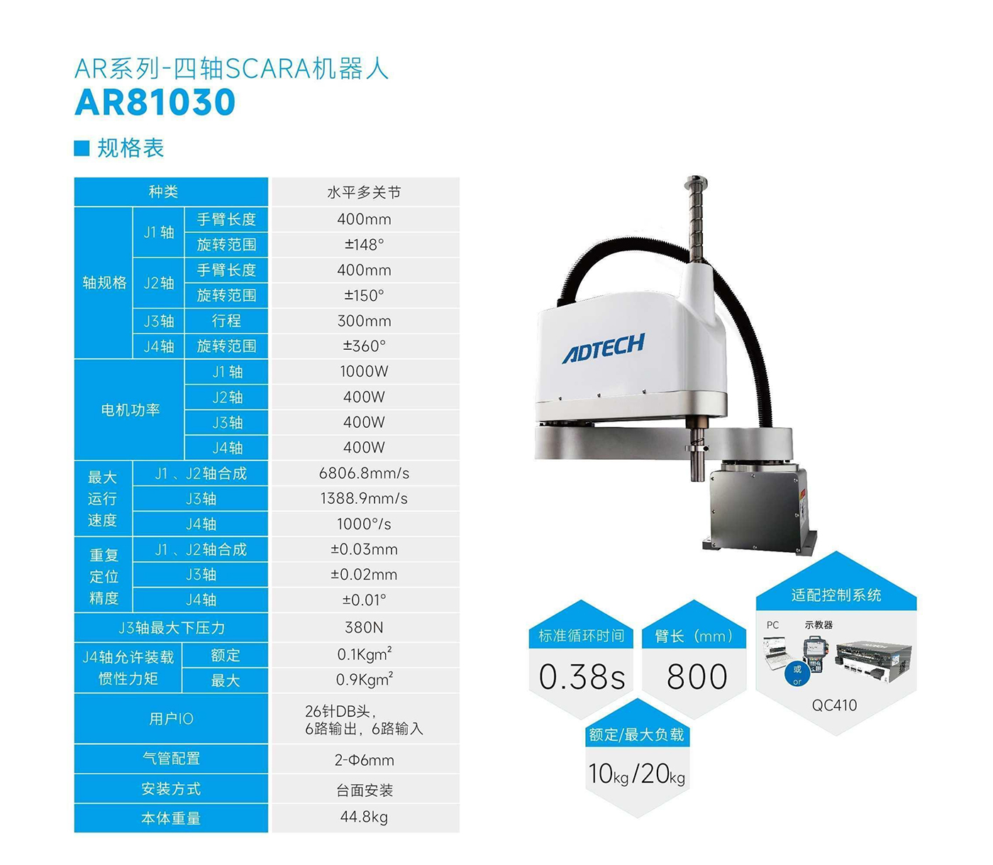 AR81030--规格表.jpg