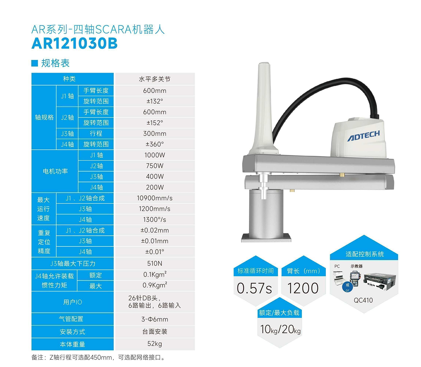 AR121030B-规格表.jpg