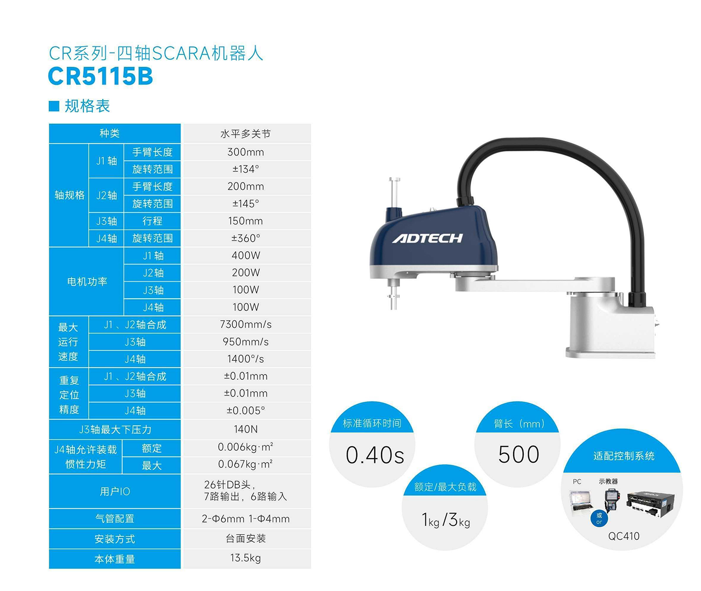 CR5115B-规格表.jpg