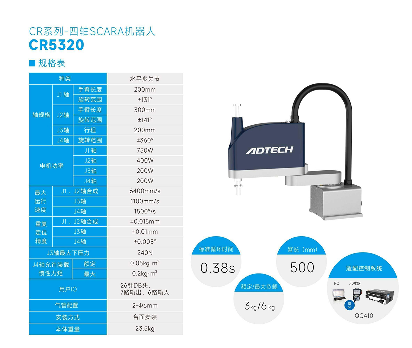 CR5320-规格表.jpg