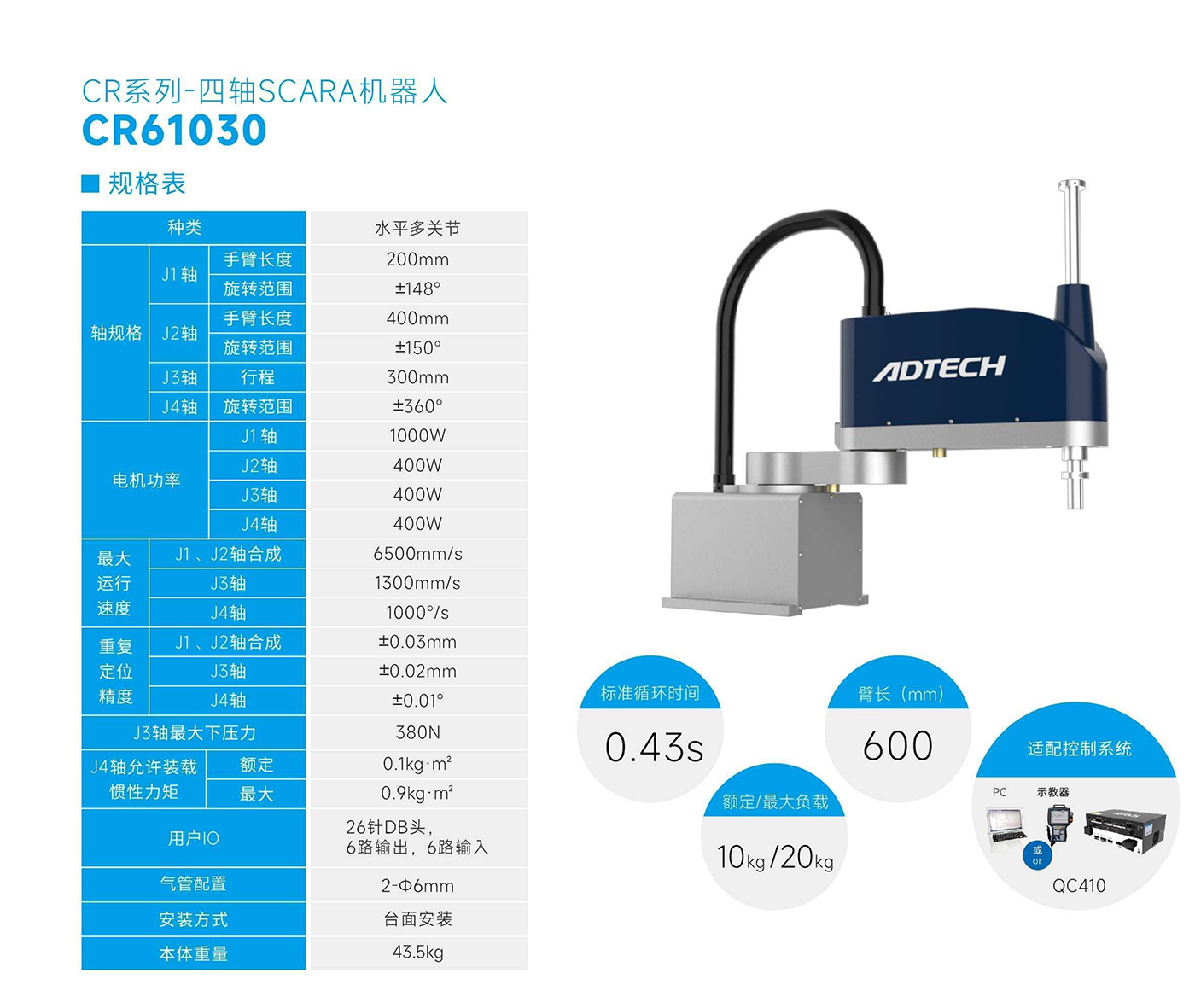 CR61030-规格表.jpg