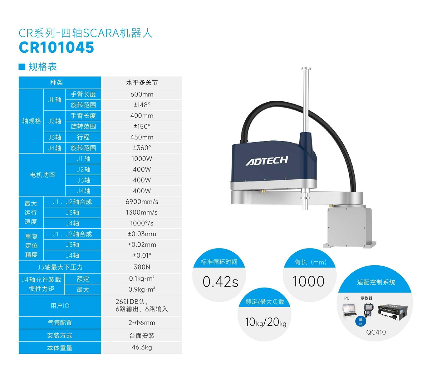 CR101045-规格表.jpg