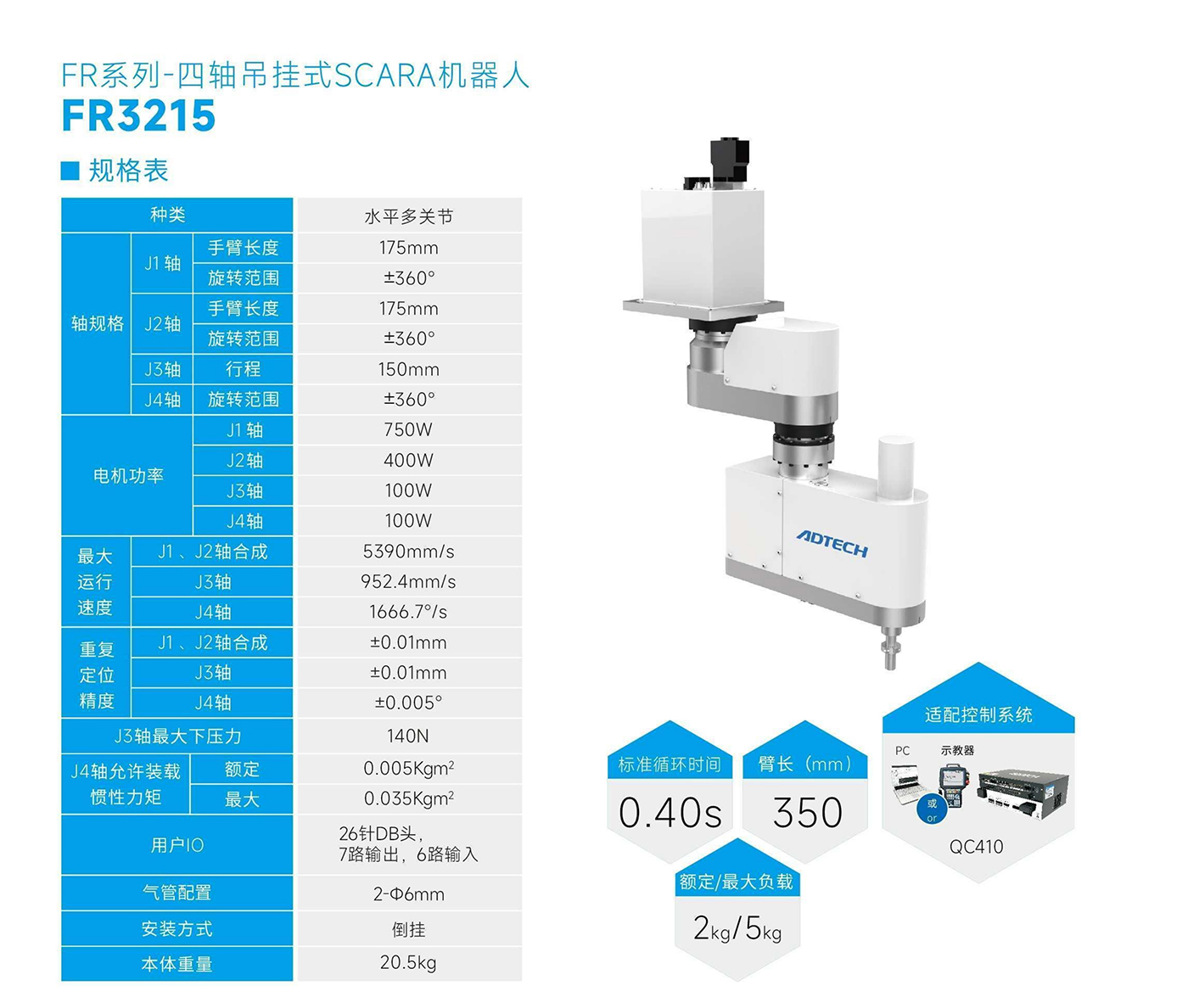 FR3215-规格表.jpg