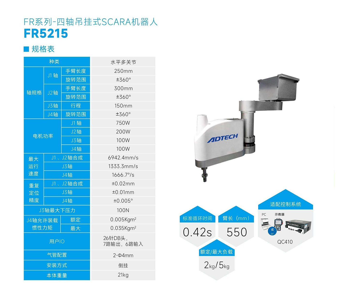 FR5215-规格表.jpg