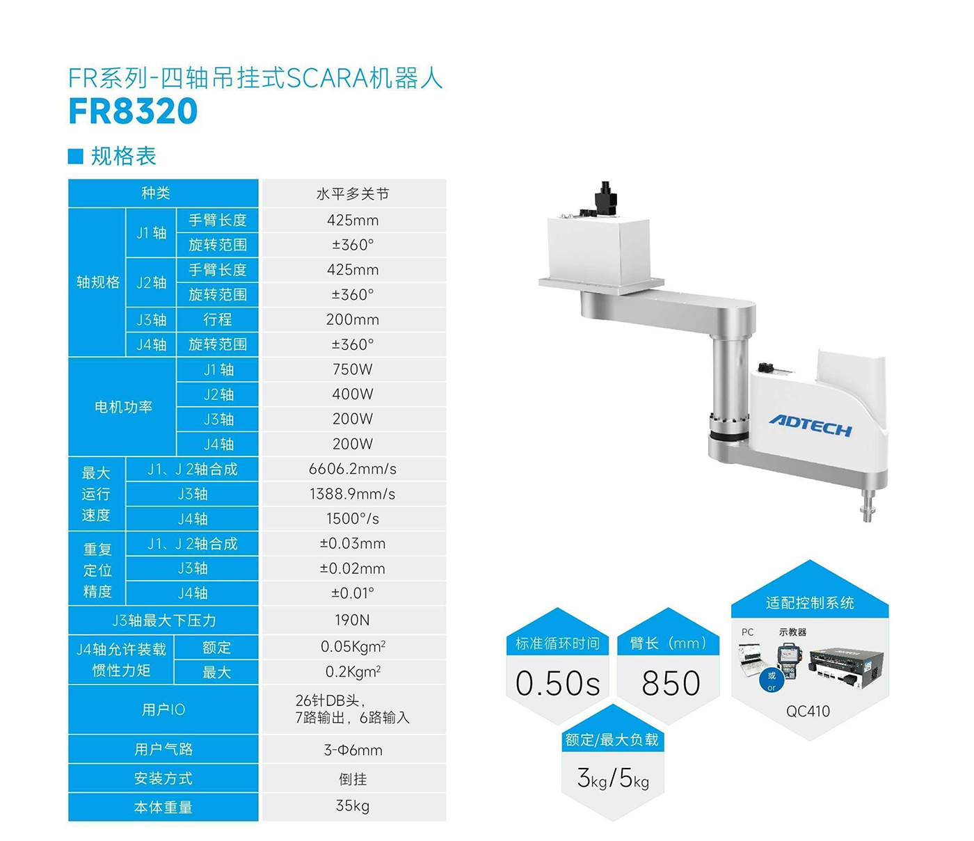 FR8320-规格表.jpg