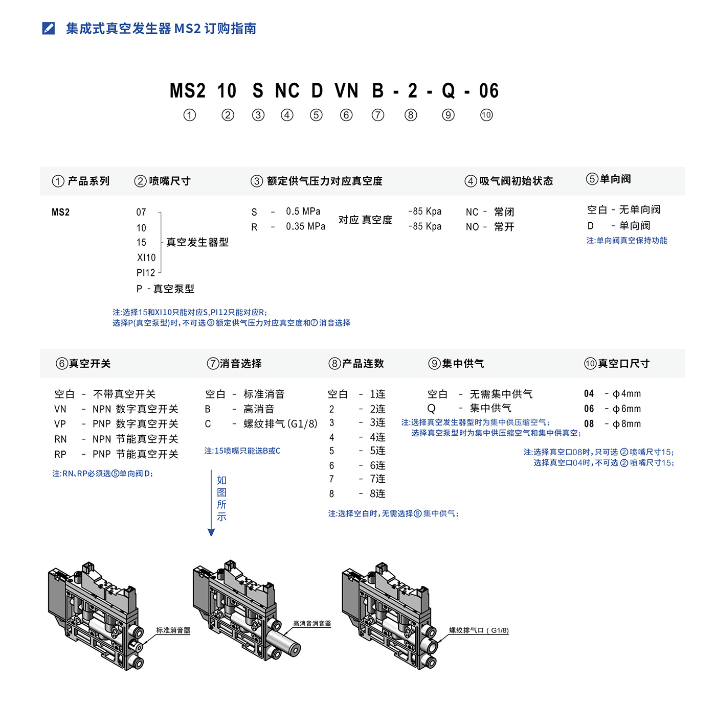 选型指南.jpg